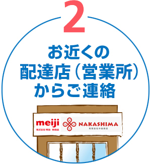 お近くの配達店（営業所）からご連絡