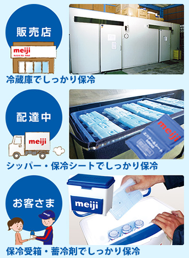 販売店・配達中・お客さま